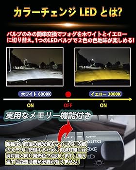 Amazon | SIVNDE (シブンデ) 最強 爆光16000LM! led 2色切り替え